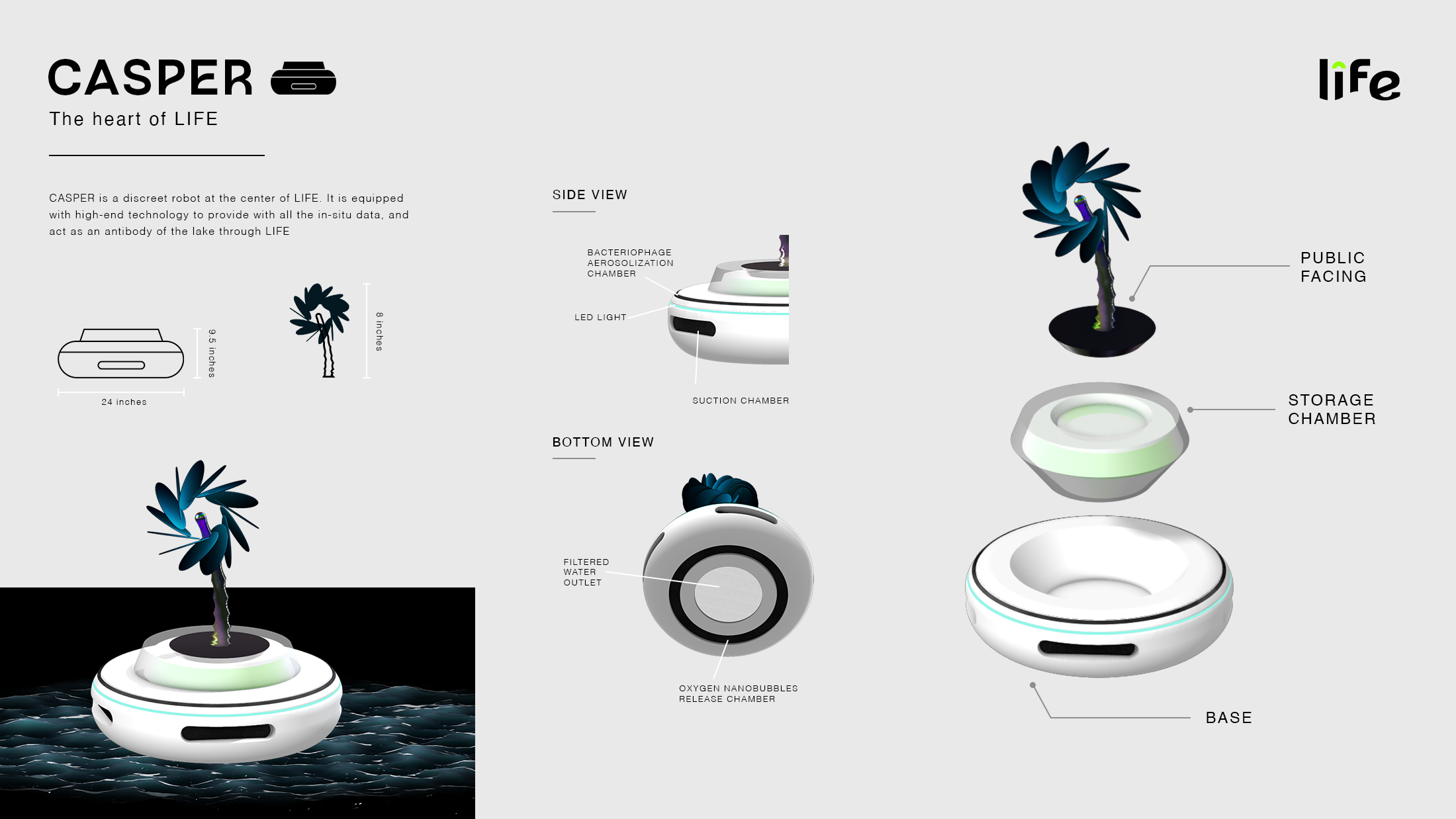 CASPER - Design Deatail